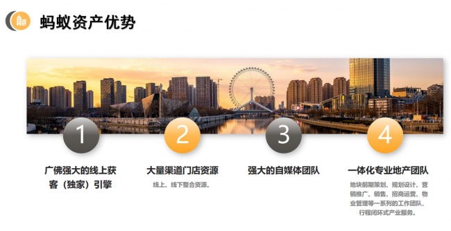 佛山专业招商运营公司怎么选?深耕本地市场的蚂蚁军团凭实力出圈 佛山专业招商运营公司怎么选?深耕本地市场的蚂蚁军团凭实力出圈
