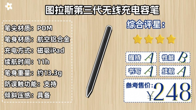 好用的电容笔有哪些推荐一下?书写体验最好的10大电容笔品牌推荐