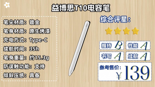 好用的电容笔有哪些推荐一下?书写体验最好的10大电容笔品牌推荐
