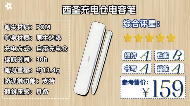 好用的电容笔有哪些推荐一下?书写体验最好的10大电容笔品牌推荐