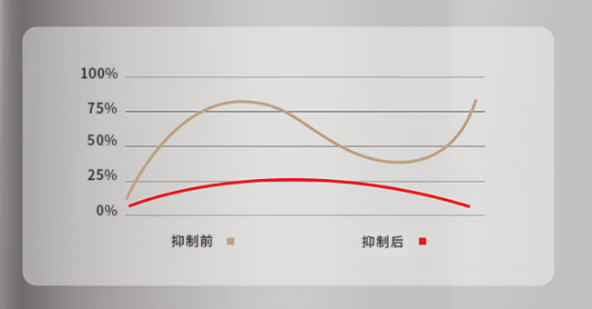 小蜜蜂扩音器哪个牌子最好?五款热门机型实测高性价比推荐不踩雷