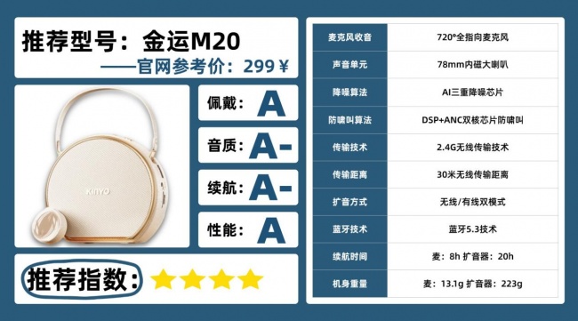 教师扩音器哪个品牌好又便宜?扩音器哪个好?热门品牌深度解析