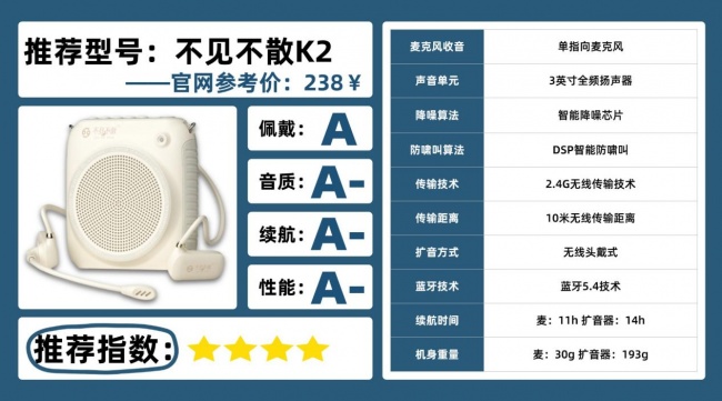 教师扩音器哪个品牌好又便宜?扩音器哪个好?热门品牌深度解析