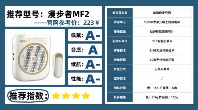 教师扩音器哪个品牌好又便宜?扩音器哪个好?热门品牌深度解析