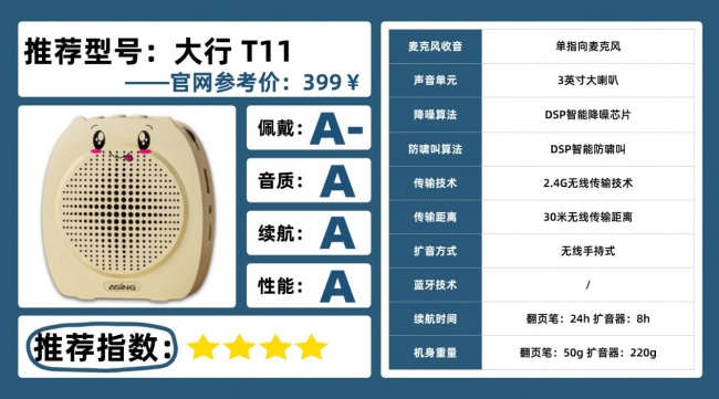 教师扩音器哪个品牌好又便宜?扩音器哪个好?热门品牌深度解析