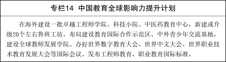 紧扣 “十五五” 规划 海亮集团联合天呈国际打造来华留学新产业模式 紧扣 “十五五” 规划 海亮集团联合天呈国际打造来华留学新产业模式
