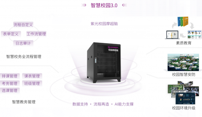 这所学校的课，连新疆的老师都在“围观”——紫光摩度如何让教育跨越山海