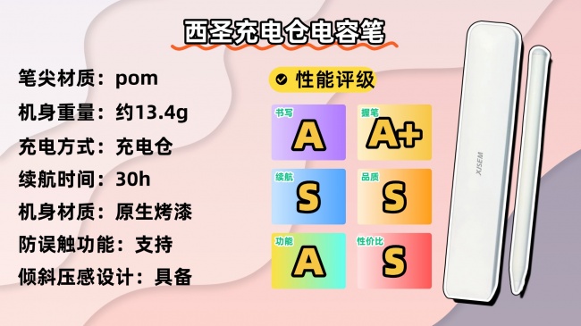 电容笔平价哪款比较好？2026深度测评电容笔性价比排行，推荐不踩雷
