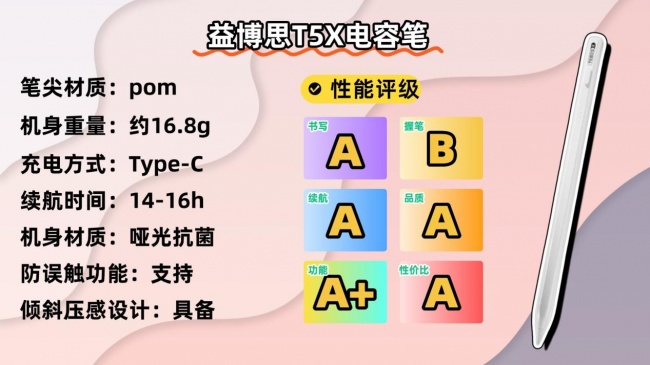 电容笔平价哪款比较好？2026深度测评电容笔性价比排行，推荐不踩雷