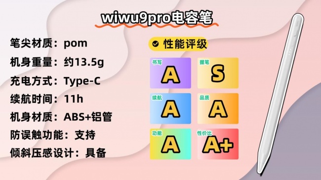 电容笔平价哪款比较好？2026深度测评电容笔性价比排行，推荐不踩雷