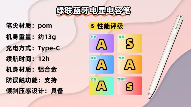 电容笔平价哪款比较好？2026深度测评电容笔性价比排行，推荐不踩雷
