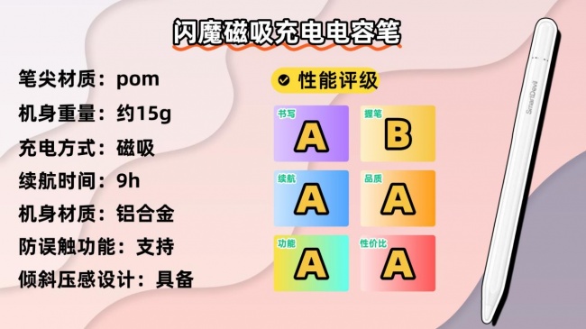电容笔平价哪款比较好？2026深度测评电容笔性价比排行，推荐不踩雷