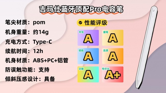 电容笔平价哪款比较好？2026深度测评电容笔性价比排行，推荐不踩雷