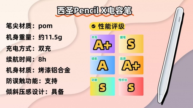 电容笔平价哪款比较好？2026深度测评电容笔性价比排行，推荐不踩雷