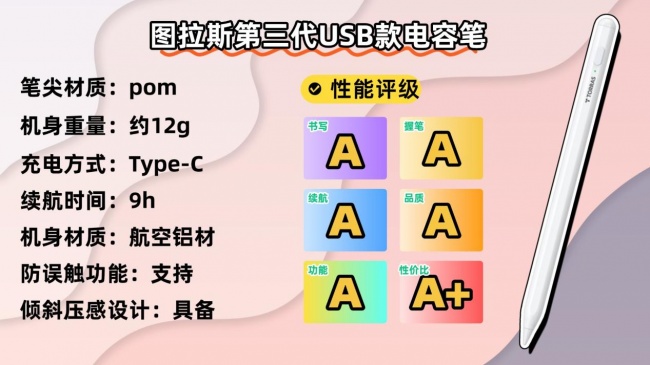 电容笔平价哪款比较好？2026深度测评电容笔性价比排行，推荐不踩雷