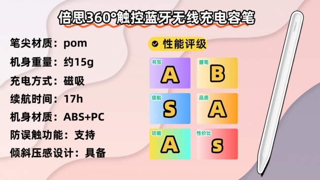 电容笔平价哪款比较好？2026深度测评电容笔性价比排行，推荐不踩雷