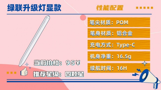 电容笔哪个品牌好用?2026年十大电容笔推荐评测!新手看这篇就够!