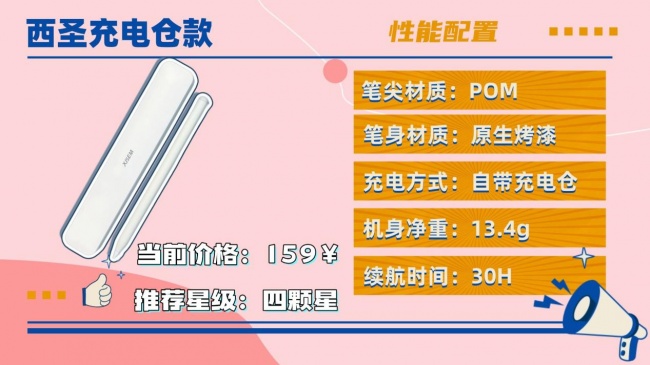 电容笔哪个品牌好用?2026年十大电容笔推荐评测!新手看这篇就够!