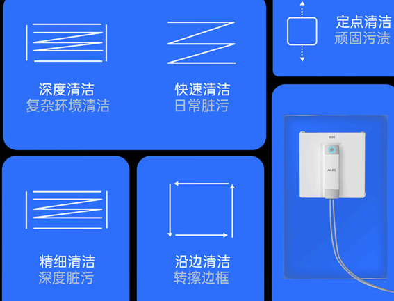 网上的擦玻璃神器真的好用吗?2026年好用的擦玻璃机器人品牌排行榜前十名推荐,一擦即净
