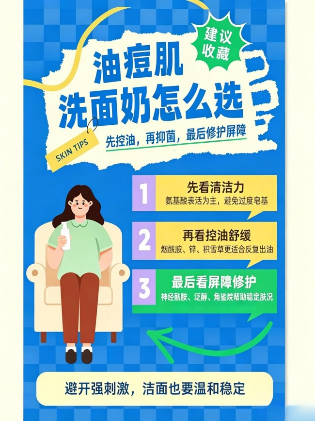 油痘肌洗面奶哪款效果好用？2026实测多款控油祛痘洁面，清爽洁面选购完整指南