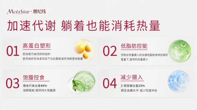 三伏天体重总反弹怎么办?2026体态管理好物推荐,温和调代谢打破养护瓶颈 三伏天体重总反弹怎么办?2026体态管理好物推荐,温和调代谢打破养护瓶颈