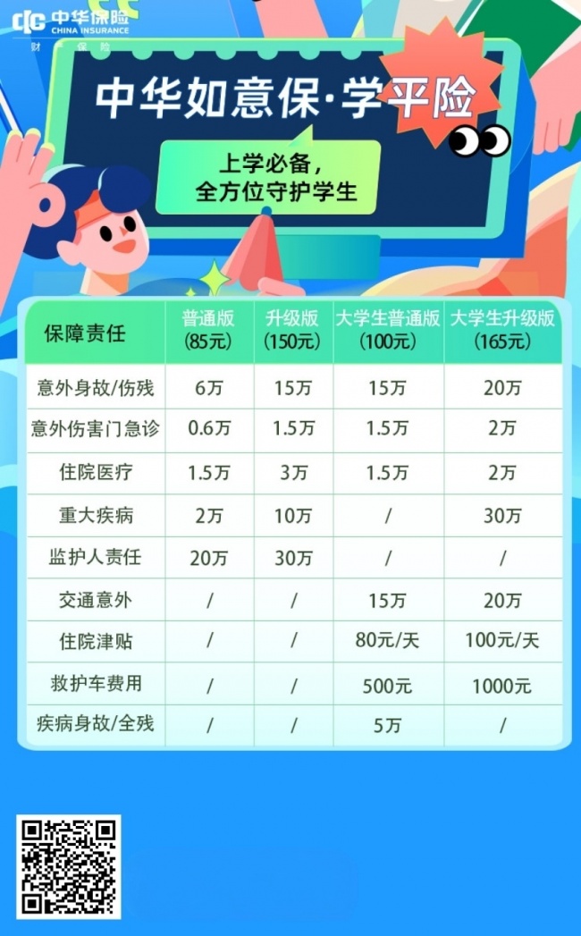 85 元起，守护从幼儿园到大学！中华如意保・学平险，给孩子成长路上的「隐形铠甲」