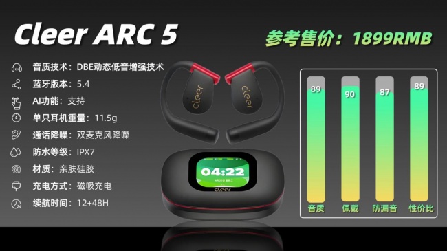 开放式耳机音质怎么样?盘点十大音质最好的开放式耳机品牌