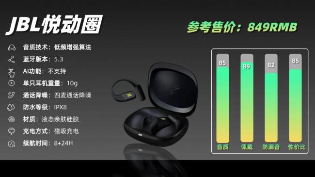 开放式耳机音质怎么样?盘点十大音质最好的开放式耳机品牌