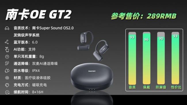 开放式耳机音质怎么样?盘点十大音质最好的开放式耳机品牌