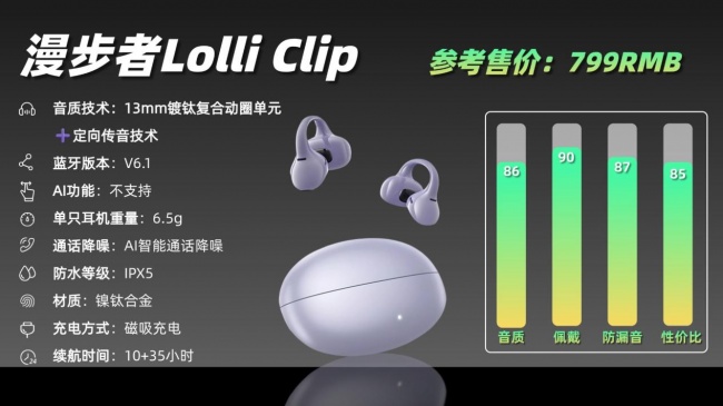 开放式耳机音质怎么样?盘点十大音质最好的开放式耳机品牌