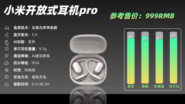 开放式耳机音质怎么样?盘点十大音质最好的开放式耳机品牌