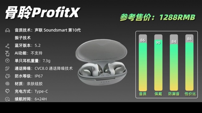 开放式耳机音质怎么样?盘点十大音质最好的开放式耳机品牌