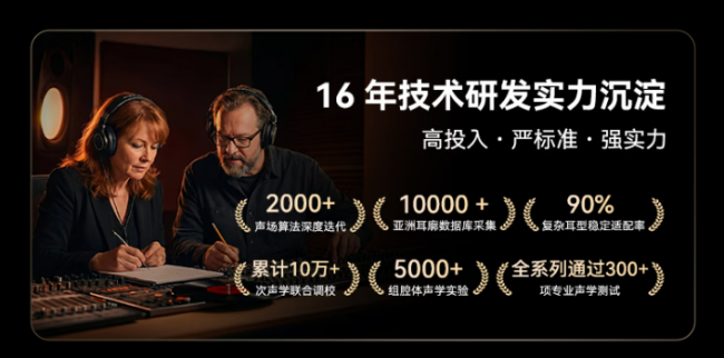 开放式耳机音质怎么样?盘点十大音质最好的开放式耳机品牌
