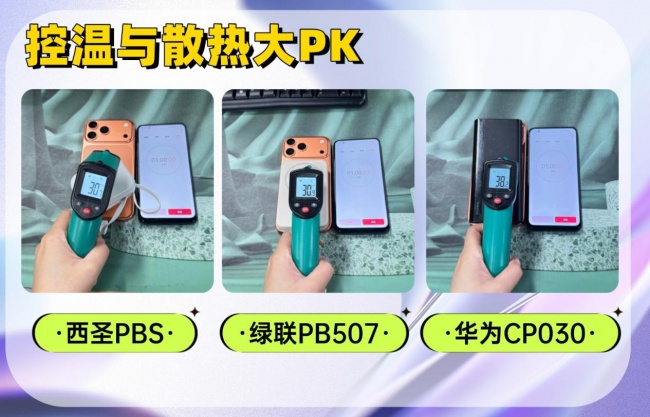 充电宝什么牌子能够带上飞机?绿联、西圣、华为实战测评大PK!