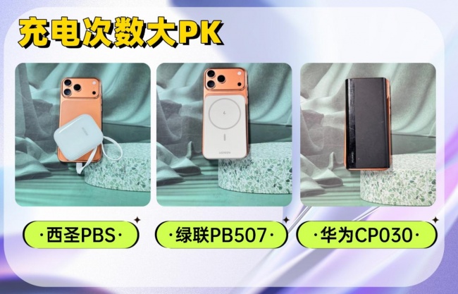 充电宝什么牌子能够带上飞机?绿联、西圣、华为实战测评大PK!