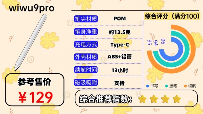 国产十大电容笔品牌有哪些?盘点2026口碑好的平替电容笔,新手速览