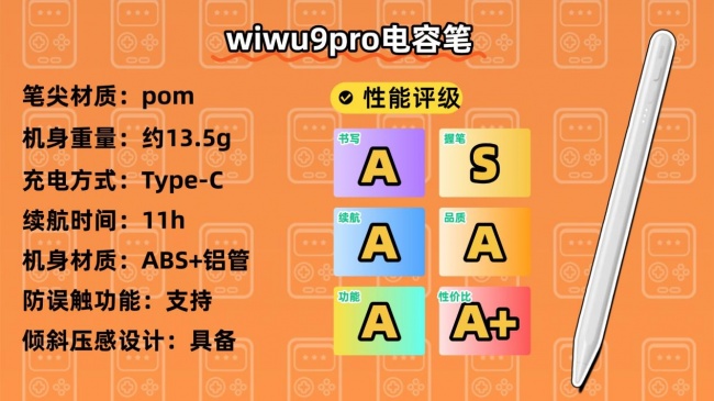 苹果触控笔最好平替的型号有哪些?2026年分享10款iPad平替触控笔!