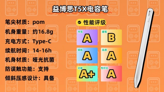 苹果触控笔最好平替的型号有哪些?2026年分享10款iPad平替触控笔!