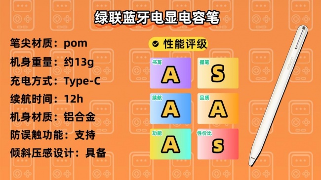 苹果触控笔最好平替的型号有哪些?2026年分享10款iPad平替触控笔!
