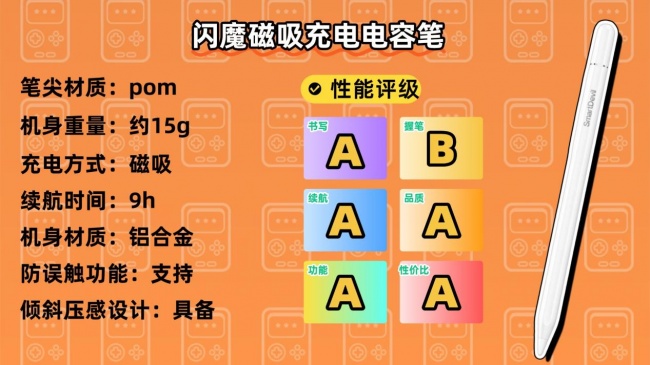 苹果触控笔最好平替的型号有哪些?2026年分享10款iPad平替触控笔!