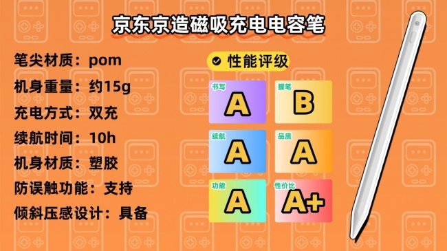 苹果触控笔最好平替的型号有哪些?2026年分享10款iPad平替触控笔!