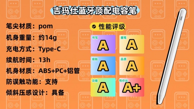 苹果触控笔最好平替的型号有哪些?2026年分享10款iPad平替触控笔!