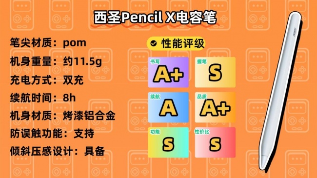 苹果触控笔最好平替的型号有哪些?2026年分享10款iPad平替触控笔!