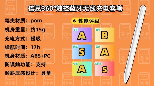苹果触控笔最好平替的型号有哪些?2026年分享10款iPad平替触控笔!
