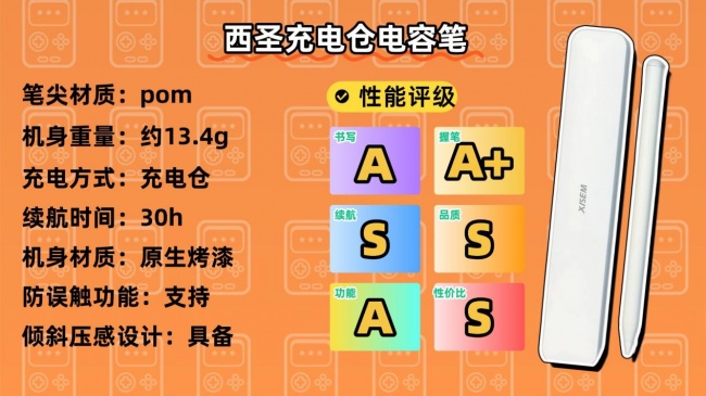 苹果触控笔最好平替的型号有哪些?2026年分享10款iPad平替触控笔!