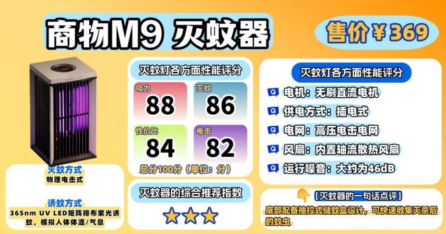 灭蚊灯哪个牌子的质量好耐用?灭蚊灯什么牌子的好一点?TOP10高口碑灭蚊器排行榜测评