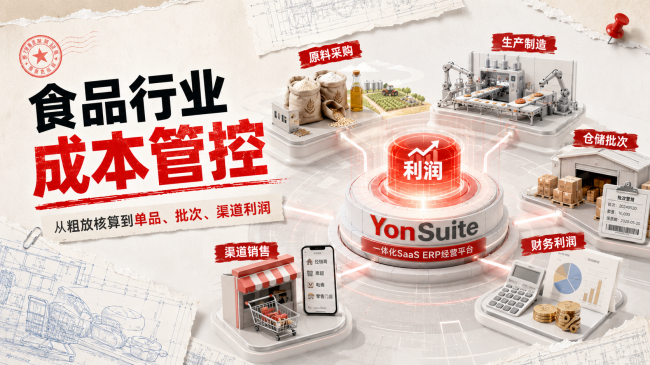 食品企业成本算不清，为什么要用 YonSuite 建立业财一体化成本闭环