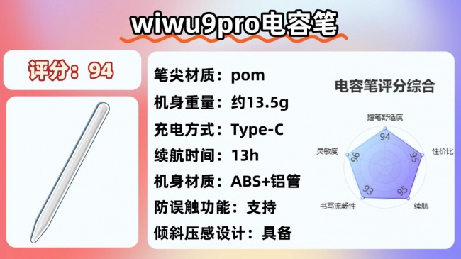 苹果ipad触控笔哪个好?2026年高性能平替电容笔品牌排行榜来了!10大电容笔正面对决!