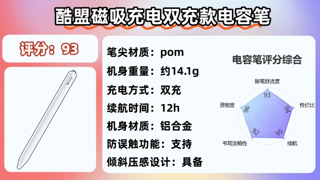 苹果ipad触控笔哪个好?2026年高性能平替电容笔品牌排行榜来了!10大电容笔正面对决!
