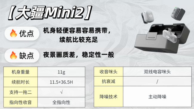 2026年无线领夹麦克风哪个牌子好?西圣、大疆两款热门测评体验来袭